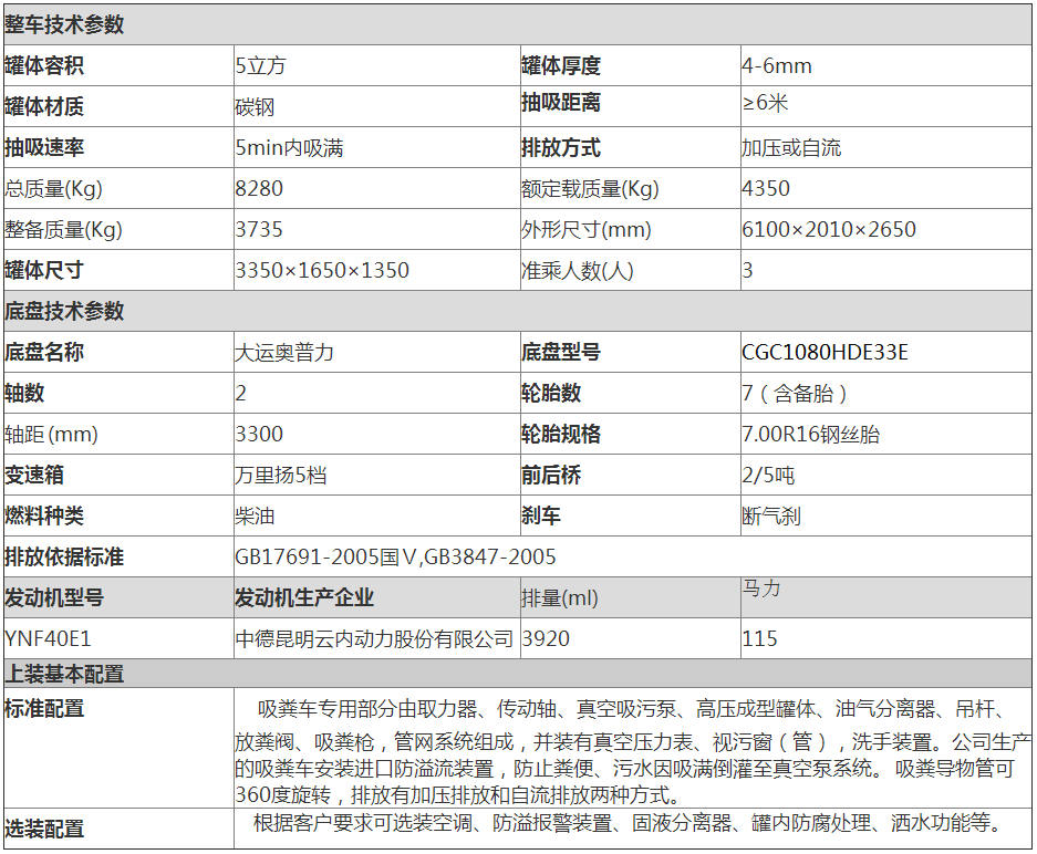 湖北程力大運奧普力5方抽糞..(圖7)