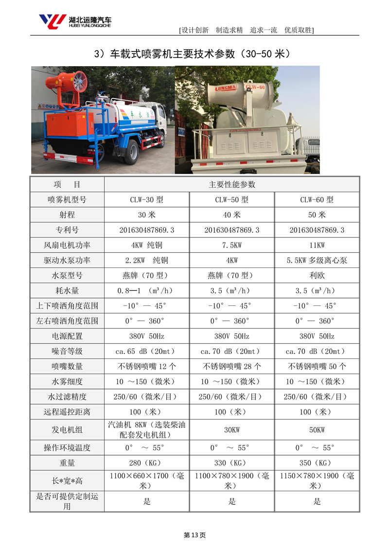 5噸方罐東風大多利卡抑塵車-30米霧炮車(圖7)